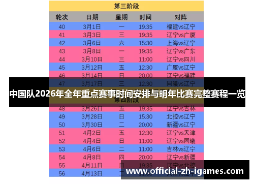 中国队2026年全年重点赛事时间安排与明年比赛完整赛程一览 中国队2026年全年重点赛事时间安排与明年比赛完整赛程一览