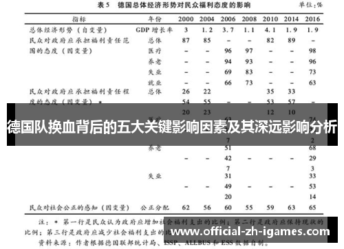 德国队换血背后的五大关键影响因素及其深远影响分析 德国队换血背后的五大关键影响因素及其深远影响分析