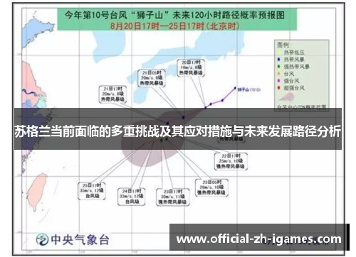 苏格兰当前面临的多重挑战及其应对措施与未来发展路径分析