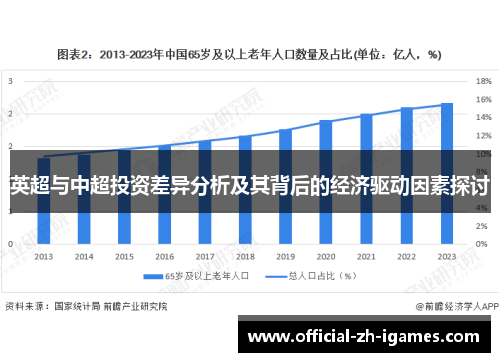 英超与中超投资差异分析及其背后的经济驱动因素探讨