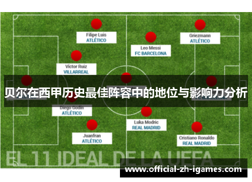 贝尔在西甲历史最佳阵容中的地位与影响力分析 贝尔在西甲历史最佳阵容中的地位与影响力分析