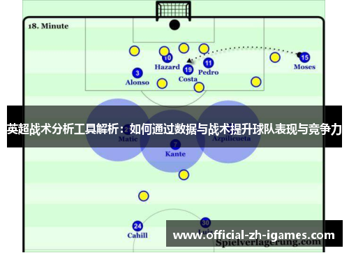 英超战术分析工具解析：如何通过数据与战术提升球队表现与竞争力
