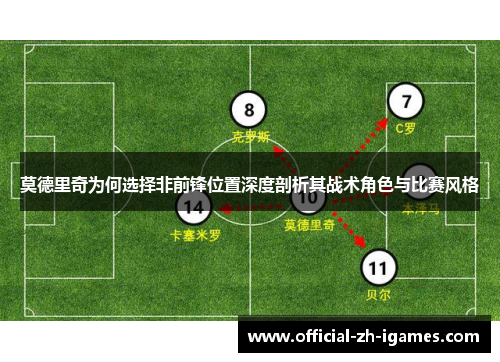 莫德里奇为何选择非前锋位置深度剖析其战术角色与比赛风格 莫德里奇为何选择非前锋位置深度剖析其战术角色与比赛风格