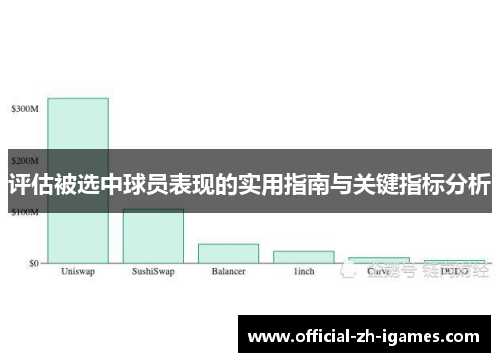 评估被选中球员表现的实用指南与关键指标分析