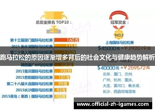 跑马拉松的原因逐渐增多背后的社会文化与健康趋势解析