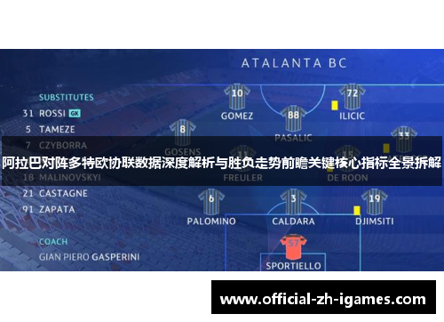 阿拉巴对阵多特欧协联数据深度解析与胜负走势前瞻关键核心指标全景拆解 阿拉巴对阵多特欧协联数据深度解析与胜负走势前瞻关键核心指标全景拆解